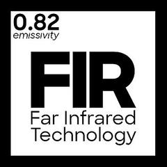 What is Far-Infrared Therapy (FIR)?